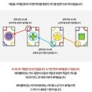 (주)누리플레이 이미지