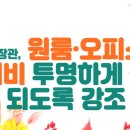 원희룡 장관, “원룸·오피스텔 관리비 투명하게 공개되도록” 강조 이미지