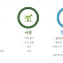 (주)대양기계설비