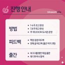 블라썸원