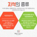 덴탈시그널치과의원 이미지