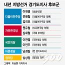 다크호스