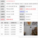 동춘당로 이미지
