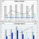 한국타이어경상 이미지