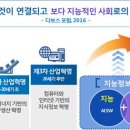 재외국민 특별전형 면접고사 - 3 (용어/문이과 융합 학문) 이미지