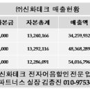 (주)신화테크 이미지