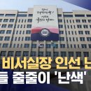 ﻿차기 비서실장·총리 &#39;구인난&#39;‥유력 후보들 줄줄이 &#34;난 모른다&#34; (2024.04.15/뉴스데스크/MBC) 이미지