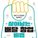 청년창업 준비와 세무 지식 이미지