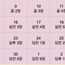 2025년 9월 7일 E-Gen 주일 예배순서 이미지