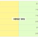 청량리35 이미지