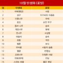 꽃말 - 유성구 죽동로280번길 16 | 꽃말