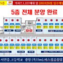 동탄이엠365의원 이미지