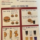 온스 이미지