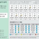 2024/07/03(수)신문일부요약 이미지