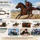 6월16일 공학여지도162 : 박차를 가하다 ( 별첨 : 정차.주차 그리고 박차) 이미지