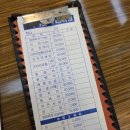 아야진생태찌개 역삼점 | [역삼 맛집] 술이 땡기는 &#39;아야진 생태찌개&#39; 내돈내산 찐추천후기