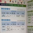 노량진2동 주민센터 이미지