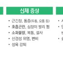 장성기독의원 이미지