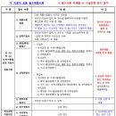 고려대학교 미디어대학원 이미지