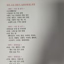 정리수납전문가 자격과정 이미지