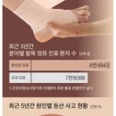 서면최성훈한의원