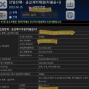 에이디이엔지 네이버블로그