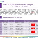 제4장 – 문제해결에서의 각종 어프로치(1) 이미지