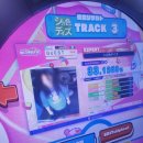 마카롱민박 | 늦은 2월일기 도쿄 한인민박 후지산 연신내 막창 배달맛집 두쫀쿠 닭갈비폭탄 메이지신궁에서 욕하기