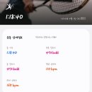네이버블로그