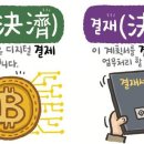 맞춤법(틀리기 쉬운 우리 말) - 24 - &#39;결제&#39;와 &#39;결재&#39; 이미지