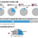 "의사 대물림 40%" 日서 '스카이 캐슬'은 현실...한국은? 이미지