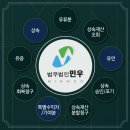 법률사무소민우