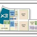 자인하우스 네이버블로그