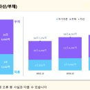 300014 네이버블로그