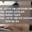 교통사고 후유증치료와 교통사고 합의 요령 추닥터스에서 말씀드려요 이미지