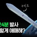 씨즈