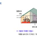 플러스켐