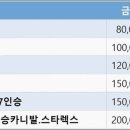 민디테일링 이미지
