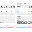 금성냉열 이미지