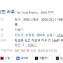 경희대 에이스 태권도 | [한국영화] 040. 멋진하루 2008년 이윤기 감독