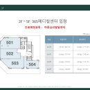메디칼2층약국 이미지