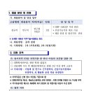 (재)진주바이오산업진흥원 | 진주바이오산업진흥원 직원 공개채용 공고(~2.13)