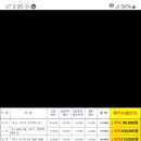 한진세차장 이미지