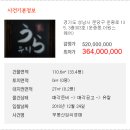 운중동965-1 이미지
