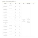 별내커뮤니티센터 이미지