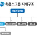 엠씨글로벌 이미지