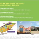 화도마트 이미지