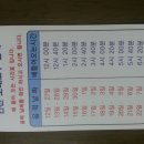 서해젓갈상회 이미지