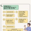 한국재활음악치료학회 | [한국암재활운동연구소] 복합림프물리치료 27차 신청