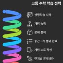 알찬지혜학원